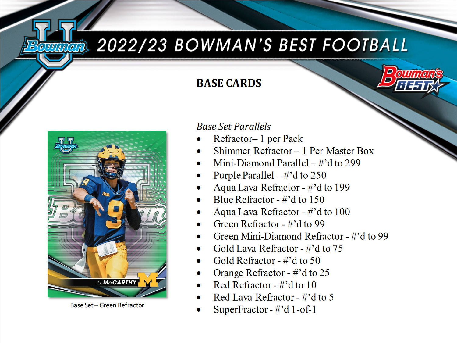 2022 Bowman's Best University Football Hobby Box