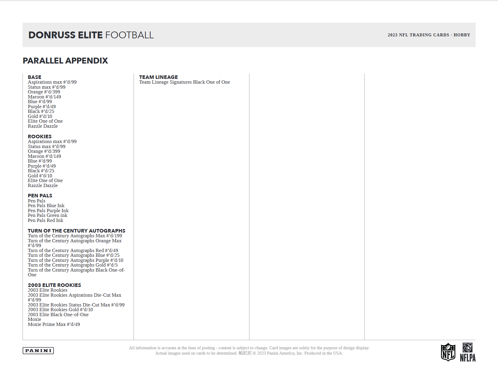 2023 Panini Donruss Elite Football Hobby Box